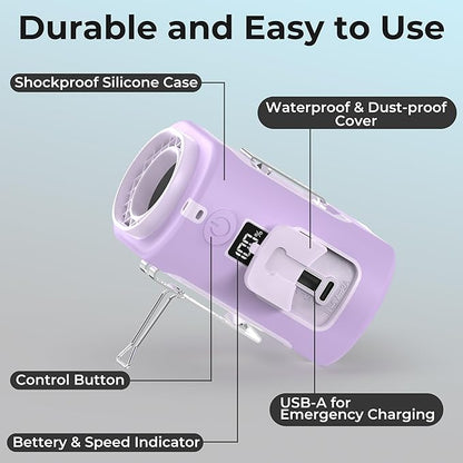 AMACOOL Mini Portable Waist Fan Clip on, 13000RPM 4-Speeds Personal Neck Fans, Up to 24H Battery Life, Rechargeable Wearable Shirt Belt Fan for Outdoor Work Jobsite Travel Camping, Gifts for Men