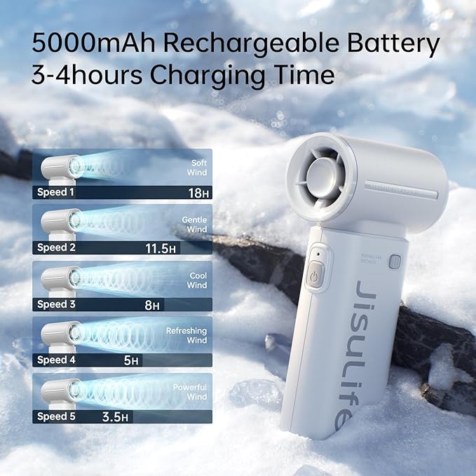 JISULIFE Portable Handheld Fan Life9, Turbo Power High Speed Air [18H Max Cooling Time], 5 Gear Wind, 5000mAh Rechargeable, Mini Pocket Design, Personal Fan for Travel Concerts Camping Makeup - Grey