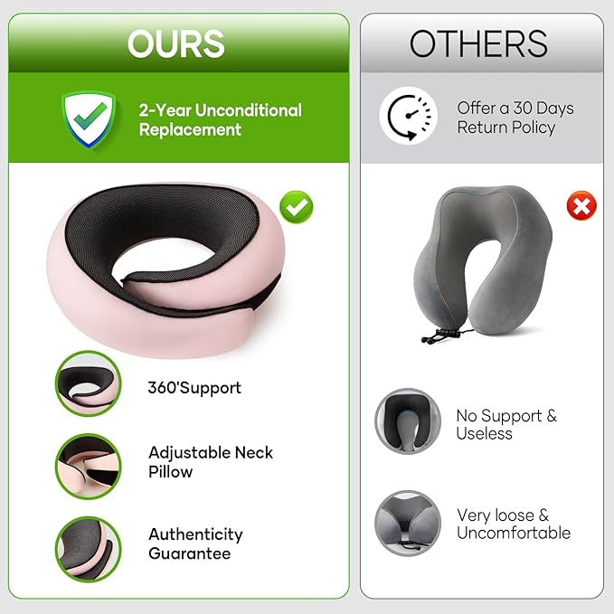 NOCRLG Travel Pillow, Travel Neck Pillow for Airplanes Car, 100% Pure Memory Foam Travel Pillow, Sleeping Essentials for Long Flight 360° Head Support Degree Comfort and Breathability Pink