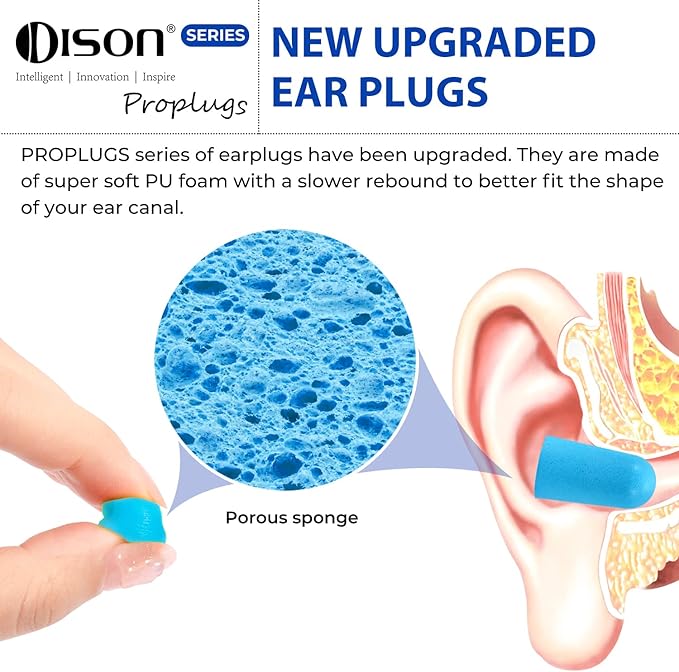 200Pairs Foam Earplugs, 32dB Disposable Noise Reduction Ear Plugs, Hearing Protection Bulk Ear Plugs for Shooting Range, Work, Travel,Concert