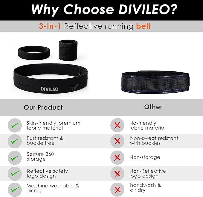 Reflective Running Belt Set – Sweat-Resistant Fanny Pack for Women & Men with Sweatband & Wristband – Phone Holder Waist Pouch for Gym, Travel, Marathon – S/M/L Sizes (Black, Large)