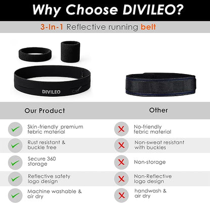 Reflective Running Belt Set – Sweat-Resistant Fanny Pack for Women & Men with Sweatband & Wristband – Phone Holder Waist Pouch for Gym, Travel, Marathon – S/M/L Sizes (Black, Medium)