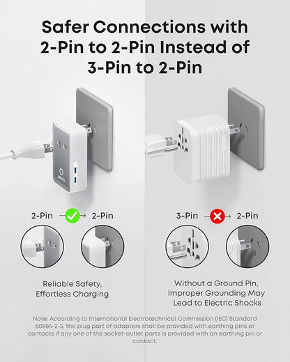 Anker Nano Travel Adapter, 5-Port Power Adapter with 1 AC, 2 USB-A, and 2 USB-C Ports, Smart Temperature Control, Compatible with Over 200 Countries, Not a Voltage Converter, Ideal for Travel (1-Pack)