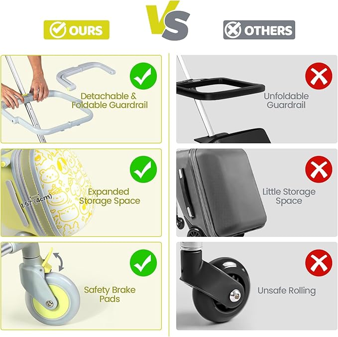 Orzbow 2-In-1 Ride On Luggage, Expandable Ride On Suitcase for Kids with Spinner Wheels, Carry On Luggage with Detachable Seat, Double as Stroller, Safety Guardrail, Help Your Child Relax, Yellow