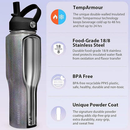 SENDESTAR 40oz Stainless Steel Water Bottle(Cold for 48 Hrs, Hot for 24 Hrs),Double Wall Vacuum Insulated Bottle with Straw Lid, Spout Lid and Flex Cap, Fit in Any Car Cup Holder,Laser Grey