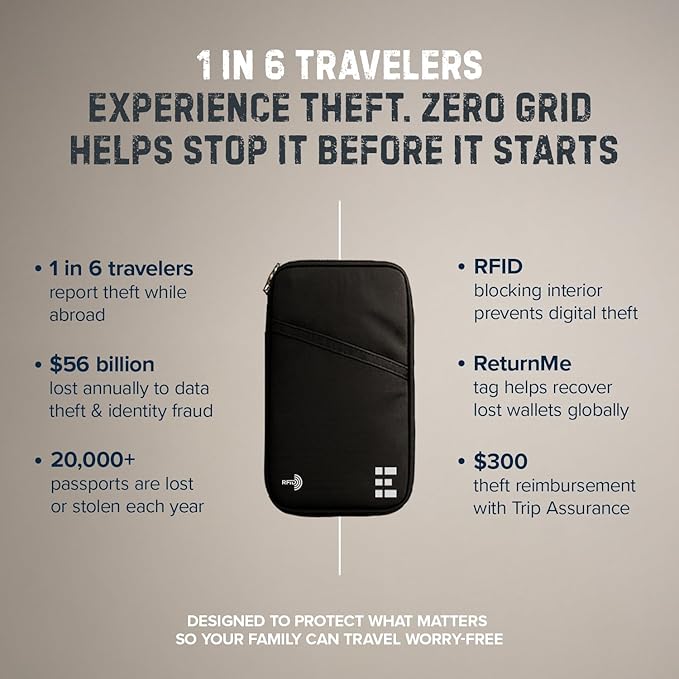 Passport Holder Family up to 6 Passports, Large Passport Wallet and Premium Travel Document Holder Organizer with RFID Anti-Theft Blocking - Black