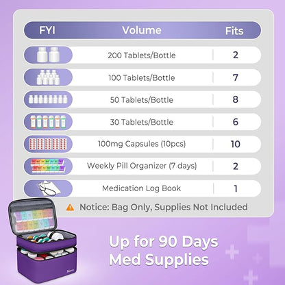 Mancro Dual Layers Pill Bottle Organizer Bag, Medicine Pill Organizer Bag with Lockable Zipper, Medicine Travel Bag for Pills, Vitamins, Pill Cutters, Medical Supply for Home Storage, Purple