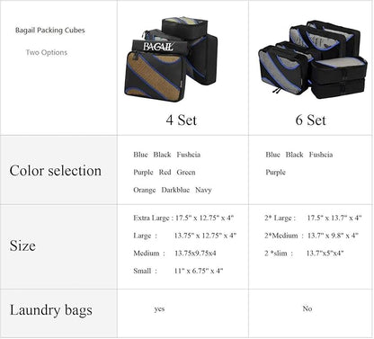 BAGAIL 6 Set Packing Cubes,Travel Luggage Packing Organizers