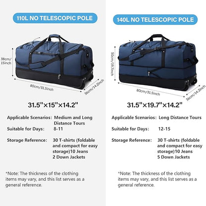 Vomgomfom Wheeled Collapsible Duffel Bag,110L-140L Expandable Checked Luggage, No-Telescopic-Handle with Anti-Burst Zipper & Reinforced Frame,Navy