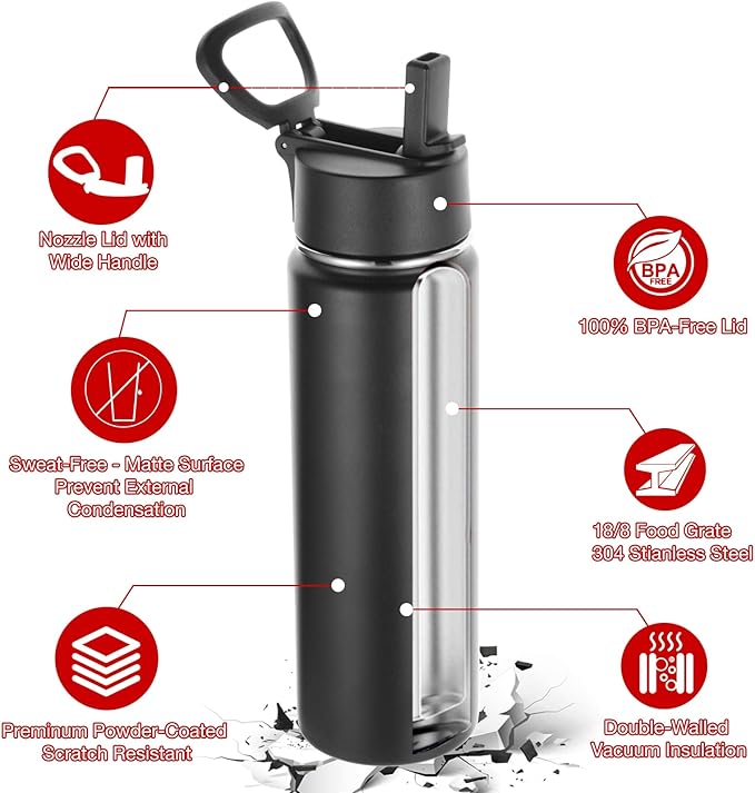 Volhoply 24oz Insulated Water Bottle With Straw Bulk 3 Pack,Metal Wide Mouth Water Bottles With Handle Lid Keep Cold,Reusable Double Wall Cups,Powder Coated Sport Bottle For Holder(Black,3 Count)