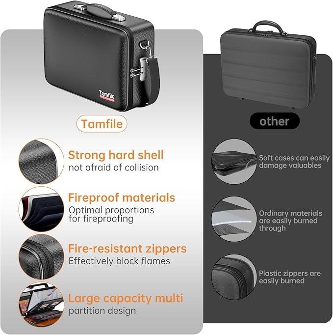 Tamfile Fireproof Document Box, Hard-Shell Case 5200°F Fireproof Water Safe File Box with Lock, 8-Layer Fireproof Safe File Organizer for Important Documents, Valuables, Laptop, Passports (Black)