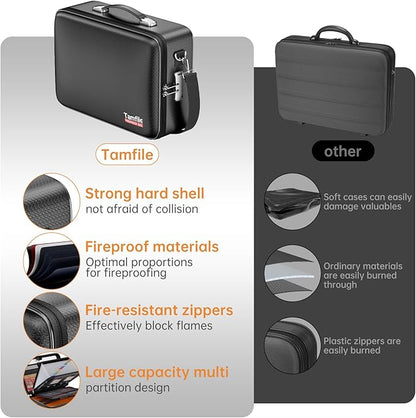 Tamfile Fireproof Document Box, Hard-Shell Case 5200°F Fireproof Water Safe File Box with Lock, 8-Layer Fireproof Safe File Organizer for Important Documents, Valuables, Laptop, Passports (Black)