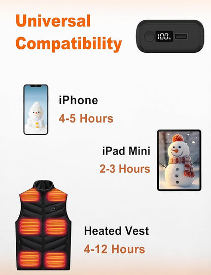 Pexzey 𝟳.𝟰𝗩/𝟱𝗩 𝟮𝟬𝟬𝟬𝟬𝗺𝗔𝗵 Heated Vest Battery Pack, LED Display, Power Bank with USB/Type-C/DC 3.8 Output and LED Display, Portable Charger, Compatible with Heated Vests, Jackets, Pants