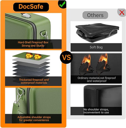 DocSafe Fireproof Document Box with Lock, Hard Case File Organizer with Accordion File Folder, Fireproof Water Resistant Safe Box Home Office Travel Storage for Important Documents Laptop Green