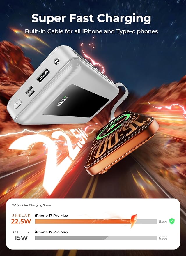 Portable Charger Power Bank, 50000mAh Travel Camping Essential Battery Pack with Built-in Cables, PD 22.5W Fast Charging, Large Capacity Portable Phone Charger for iPhone, White