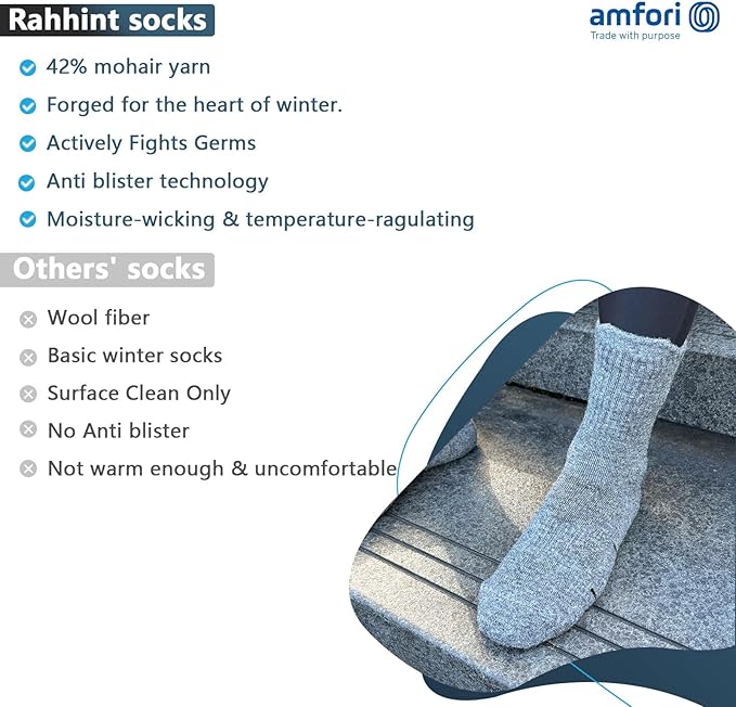 Mohair Wool Compression Running Socks 3 Pairs Anti-Blister Crew Socks Moisture Wicking Target Cushion Athletic Hiking Socks