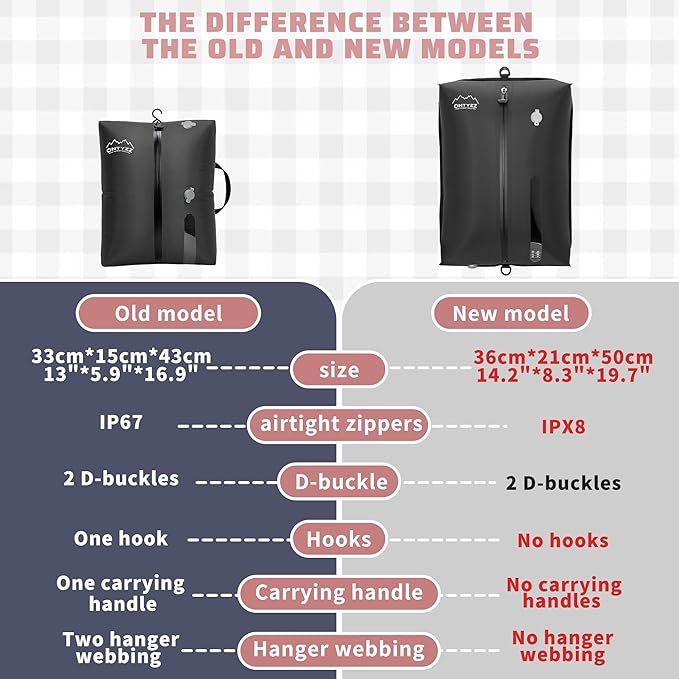 ONTYZZ TPU Vacuum Bag for Travel Reusable Compression Bag with IPX8 Waterproof Zipper Durable Space Saver Bag，LargeTwo Pack Dark Black with Air pump