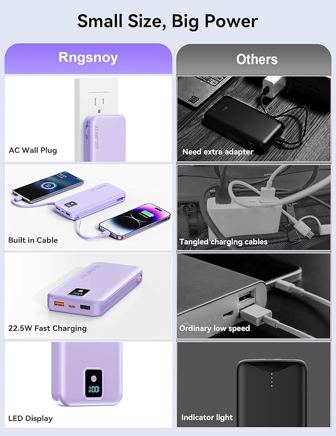 Portable Charger, 12000mAh 22.5W Fast Charging Power Bank with Built-in Cables & Wall Plug, Travel Essentials Battery Pack with LED Display, USB C External Battery Bank for iPhone iPad, Samsung Purple