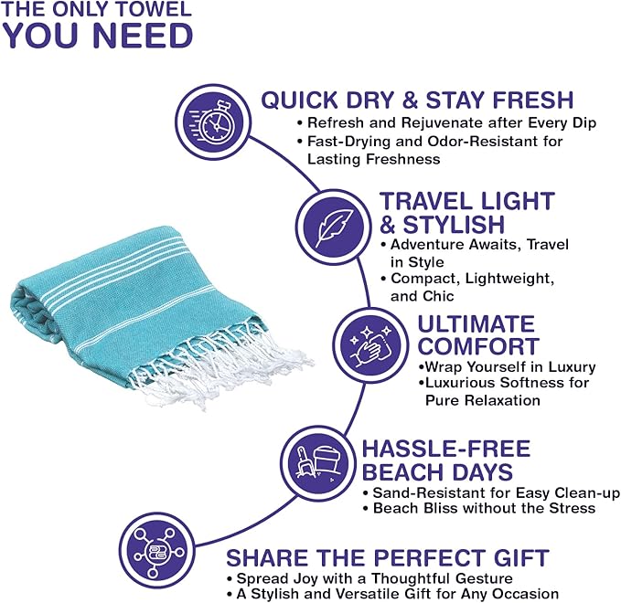 Turkish Beach Towels, Pack of 2 | Oversized, Quick Dry, Sand Free | 100% Cotton, Large 38x71 Towels for Beach, Pool, Travel | Ultra-Soft, Compact, and Absorbent | Teal