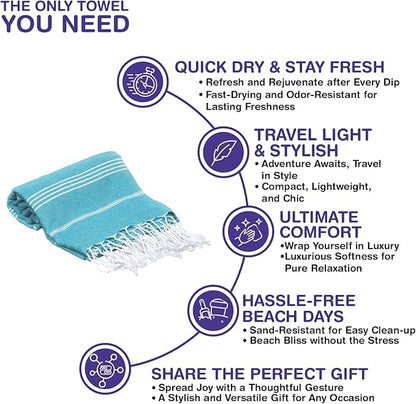 Turkish Beach Towels, Pack of 2 | Oversized, Quick Dry, Sand Free | 100% Cotton, Large 38x71 Towels for Beach, Pool, Travel | Ultra-Soft, Compact, and Absorbent | Teal