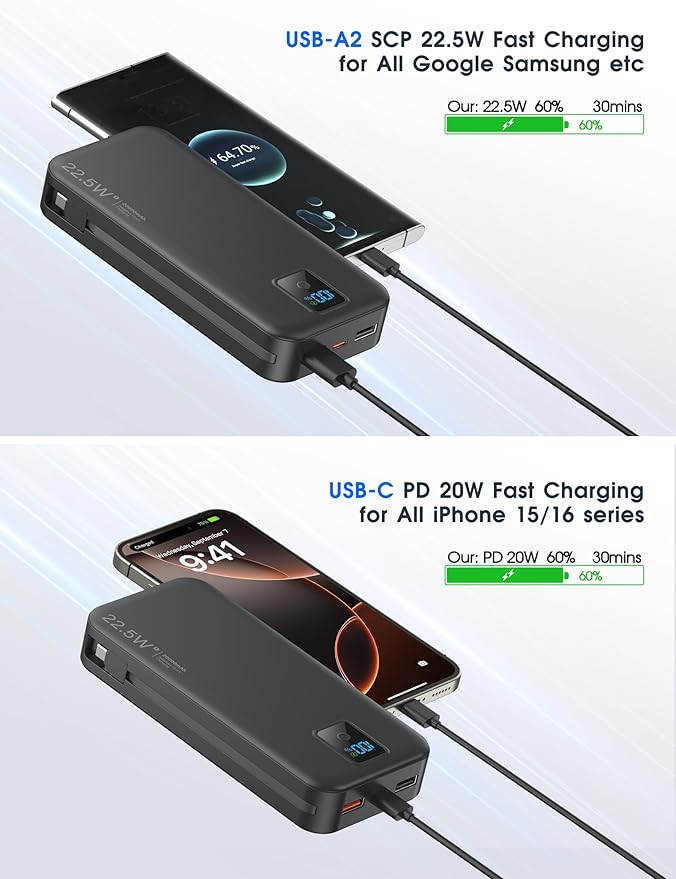 Portable Charger, 20000mAh 22.5W Fast Charging Power Bank with Built-in Cables & Wall Plug, Travel Essentials Battery Pack with LED Display, USB C External Battery Bank for iPhone iPad, Samsung Black