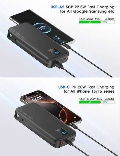 Portable Charger, 20000mAh 22.5W Fast Charging Power Bank with Built-in Cables & Wall Plug, Travel Essentials Battery Pack with LED Display, USB C External Battery Bank for iPhone iPad, Samsung Black