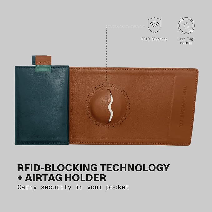 The Frenchie Co. - Golf Speed Wallet Mini - Green Italian Leather - Ultra Slim Minimal Wallet with RFID Blocking - Quick-Access Pull Tab for Fast Card Retrieval