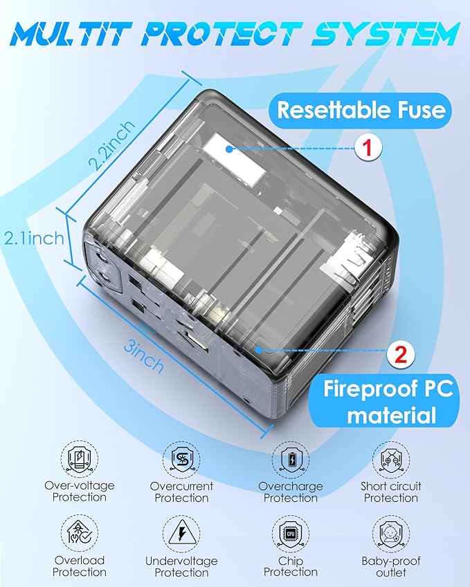 Universal Travel Adapter 35W PD Fast Charging Offers 3 USB-A Ports, 2 USB-C Ports and Multi AC Outlet, International Plug Adapter Worldwide Travel Charger All in One for EU US UK AUS