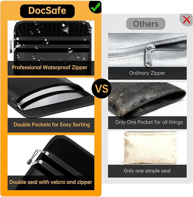 DocSafe Fireproof Document Bag (5200℉) with Fireproof Organizer Travel Case,Heat Insulated Fire＆Water Resistant 8 Layers Safe Money Bag Storage for Important Documents,Cash,Power Bank,Valuables,Black