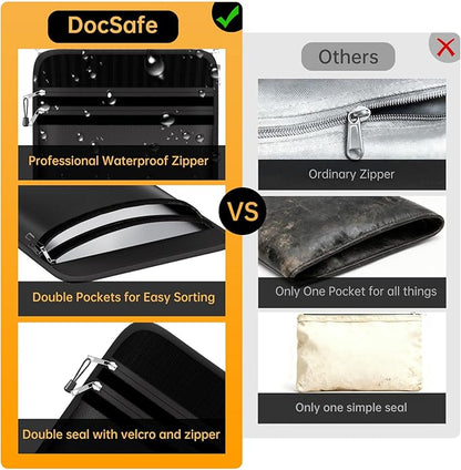 DocSafe Fireproof Document Bag (5200℉) with Fireproof Organizer Travel Case,Heat Insulated Fire＆Water Resistant 8 Layers Safe Money Bag Storage for Important Documents,Cash,Power Bank,Valuables,Black
