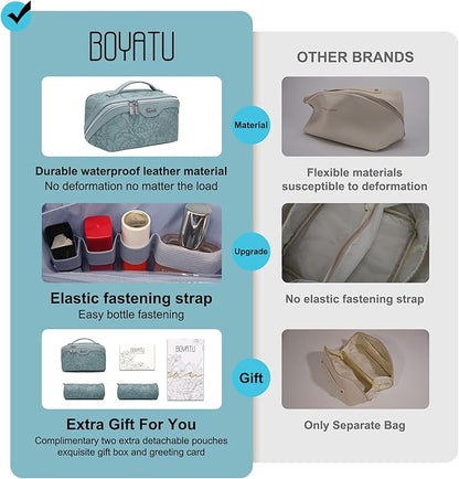 BOYATU Travel Makeup Bags Cosmetic Organizer Bag: 3-Set Large Capacity Make up Bag - PU Leather Toiletry Bags for Women - Wide Open Portable Pouch with Divider & Handle (01-Light Blue)