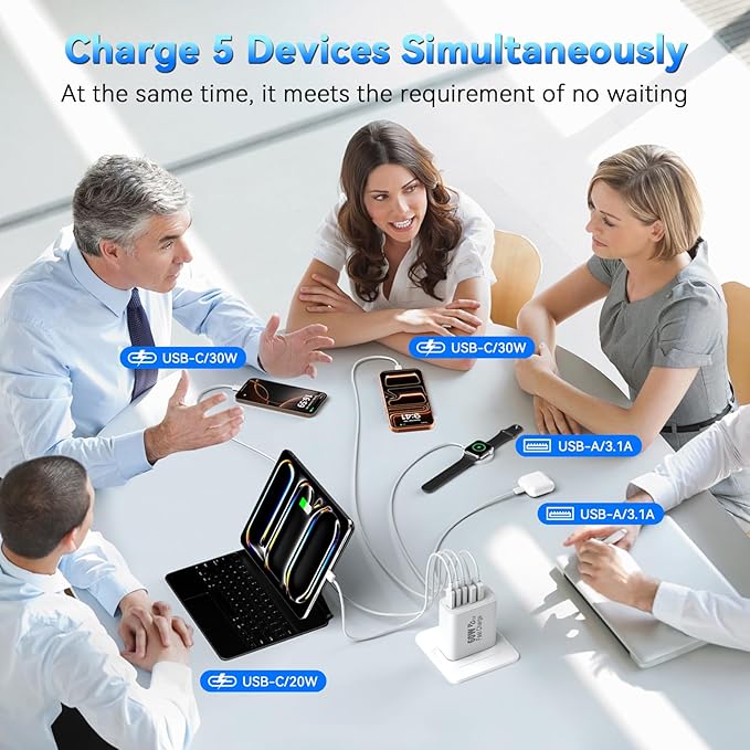 USB C Charging Blocks, 60W USBC Wall Fast Charger Block, Type C iPhone USB C Charger Fast Charging Brick, 5-Port Multiport Charger Plug Power Adapter for iPhone 17/16/15/14/13 Pro Max, iPad, GalaxyS25