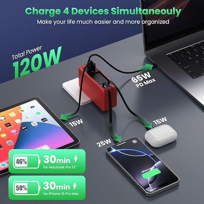 120W USB C Charger Block with 2 Built-in Retractable Cables,4-in-1 GaN IV Foldable Plug Wall Charger Fast Charging Station,PD 65W Laptop Adapter for MacBook/iPad,iPhone 17/16/15/14,Galaxy,Android-Red
