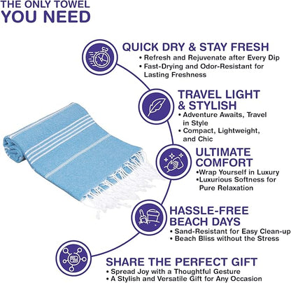 Turkish Beach Towels, Bulk Case of 12 | Oversized, Quick Dry, Sand Free | 100% Cotton, Large 38x71 Towels for Beach, Pool, Travel | Ultra-Soft, Compact, Absorbent | Turquoise