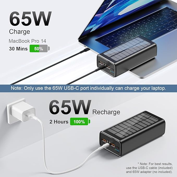 Solar Power Bank, 50000mAh 65W USB C Laptop Portable Charger, Tablet Powerbank, LED Flashlight, Power Bank Fast Charging Battery Pack Compatible with Samsung, iPad, MacBook