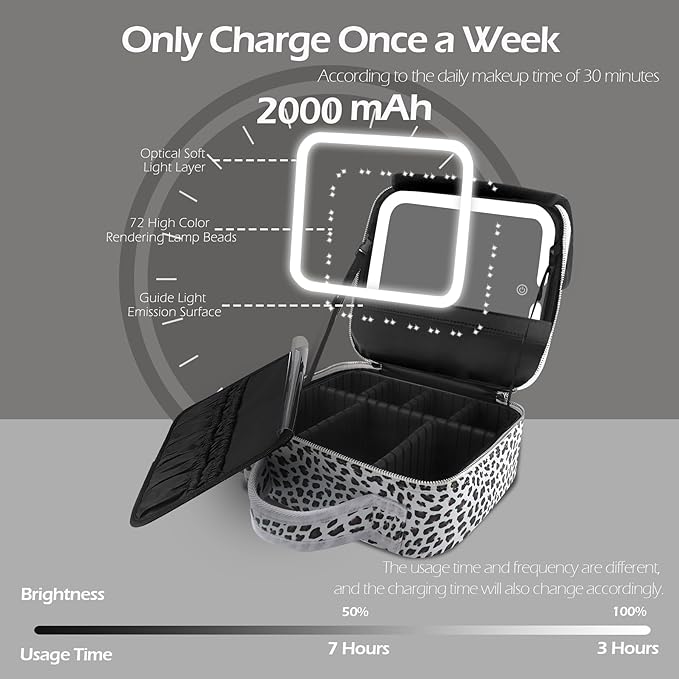 Travel Makeup Bag Cosmetic Bag Makeup Organizer Bag with Lighted Mirror, Adjustable Brightness in 3 Color Scenarios, Waterproof Makeup Train Case, Gift for Women - Leopard White