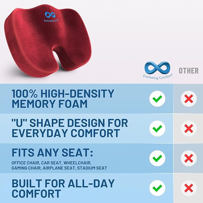 Everlasting Comfort Doctor Recommended Memory Foam Seat Cushion for Office Chairs & Car - Ergonomic Office Desk Accessories - Cushions for Tailbone Pain Relief, Sciatica & Back Support Pillow