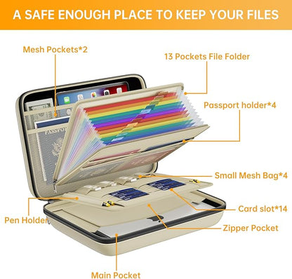 DocSafe Fireproof File Organizer with Lock, Hard-Shell Case Fireproof Document Box with 13 Pocket Accordion File Folder, Portable Home Office Travel Safe Storage for Important Documents Laptop Beige