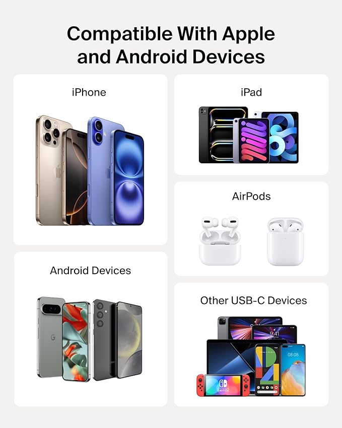 Belkin Portable Charger, USB-C Power Bank 20,000mAh w/ 2X USB-C Ports & 1x A Port, Digital Battery Display, 20W Charging for iPhone 17, Air, Pro, Samsung Galaxy S25, Pixel 10, iPad, & More - Sand