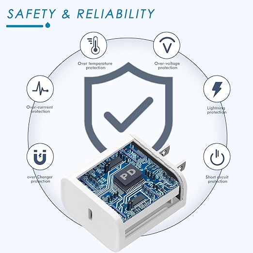 iPhone 16/15 Pro Max Charger Fast Charging,20W USB C Charger Block,3Pack Type C Fast Charging Cord Long USB C to C Wall Charge Cable for iPhone 16/16 Plus/16 Pro Max, iPad Pro 12.9"/11",iPad Air/Mini