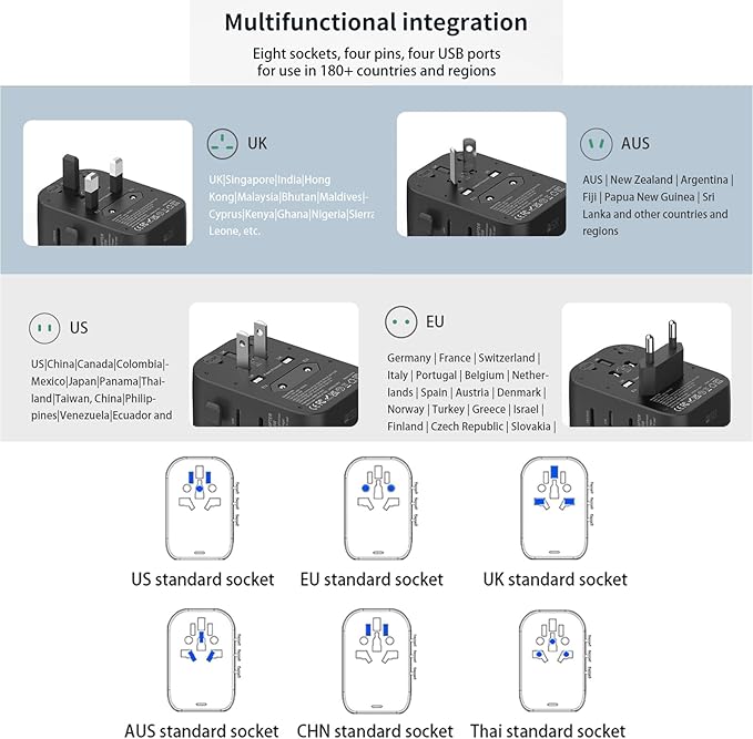 GaN 45W Universal Travel Adapter, International Power Adapter with 5-Port PD Fast Charging (2 USB-C, 2 USB-A, 1 AC) - 100V-240V Travel Adapter Worldwide Plug for US EU UK AUS Asia (Type A/C/G/I)