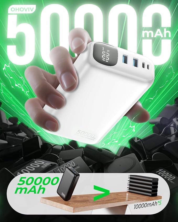 Portable Charger 50000mAh Power Bank - 22.5W Fast Charging External Battery Pack,USB-C Portable Phone Charger for iPhone 17/16/15/14/13 Pro Android Samsung, for Travel Camping Essential-White