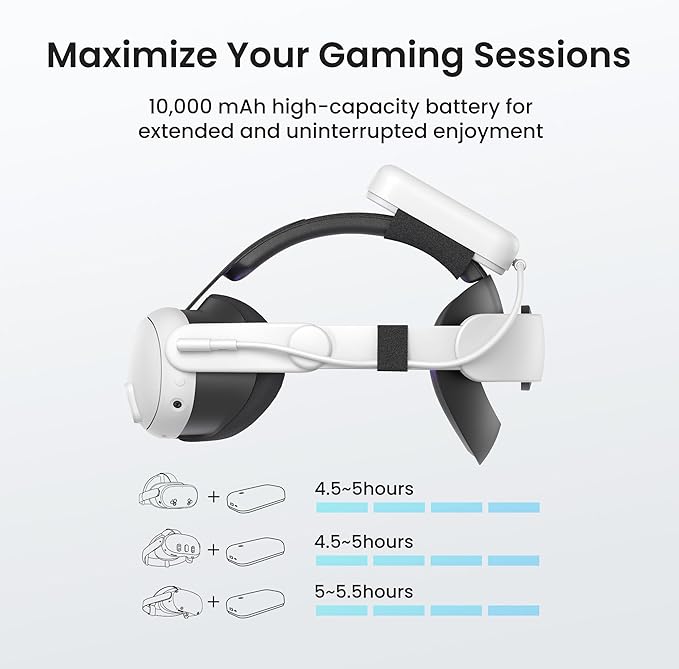 KIWI design B1 Plus 10000mAh Battery Pack Compatible with Meta Quest 3S/Quest 3/Quest 2 Accessories, Power Bank for Balanced Head Pressure and Extended Play Time (Not Including The Head Strap)