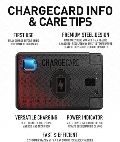 AquaVault ChargeCard – Ultra Slim Emergency Power Bank (2300mAh) – Fits in Wallet – USB-C & Micro-USB – Durable Steel Body – Flight-Safe for iPhone 12-17 & Android - Matte Black