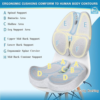 BEAUTRIP Seat Cushion & Lumbar Support Pillow for Office Chair, Car & Wheelchair - Ergonomic Coccyx Cushion for Tailbone, Sciatica & Back Pain Relief - Extra-Dense Charcoal Memory Foam Chair Cushions