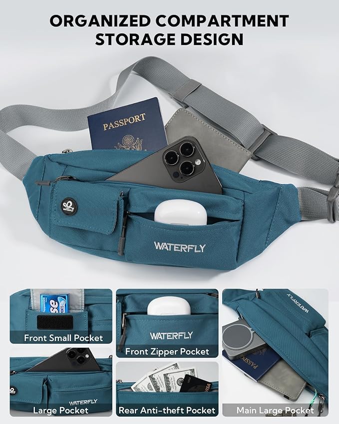 WATERFLY Small Crossbody Fanny Pack: 5 Pocket Slim Lightweight Waist Belt Hip Bag for Women Men Water Resistant Chest Pouch for Travel Hiking Running Walking Fit All Phones - Peacock Blue
