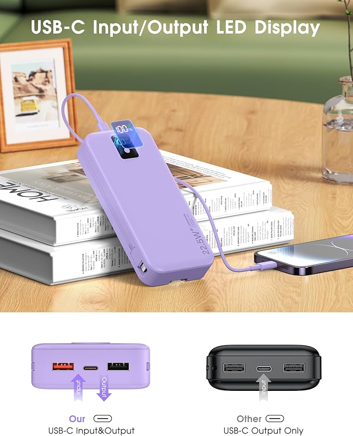 Portable Charger, 20000mAh 22.5W Fast Charging Power Bank with Built-in Cables & Wall Plug, Travel Essentials Battery Pack with LED Display, USB C External Battery Bank for iPhone iPad, Samsung Purple