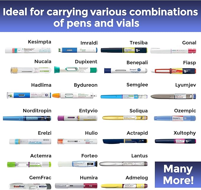FRIO Extra Large Insulin Cooling Wallet - Keep Medication Cool for 45+ Hours Insulin Bag - Perfect for Travel and Everyday Use
