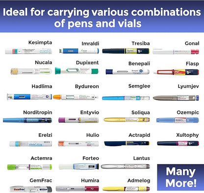 FRIO Extra Large Insulin Cooling Wallet - Keep Medication Cool for 45+ Hours Insulin Bag - Perfect for Travel and Everyday Use