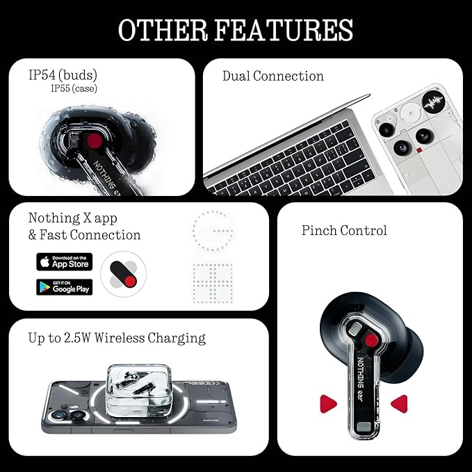 Nothing Ear Wireless Earbuds Bluetooth, 45dB Hybrid Smart ANC Earbuds, 11mm Deep Bass Boost, Hi-Res Audio with LDAC & LHDC 5.0, 6 Mics Call, 40.5H Playtime with Fast Charging Case, ChatGPT Supported